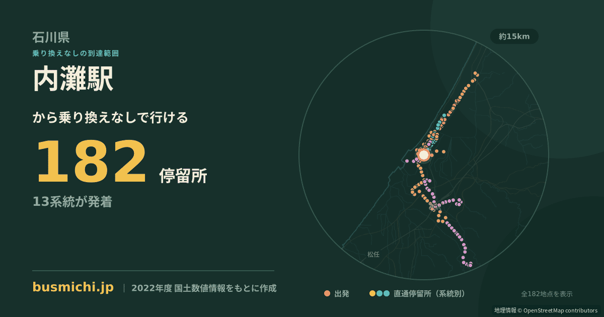 内灘駅バス停から直通で行ける停留所の概略図