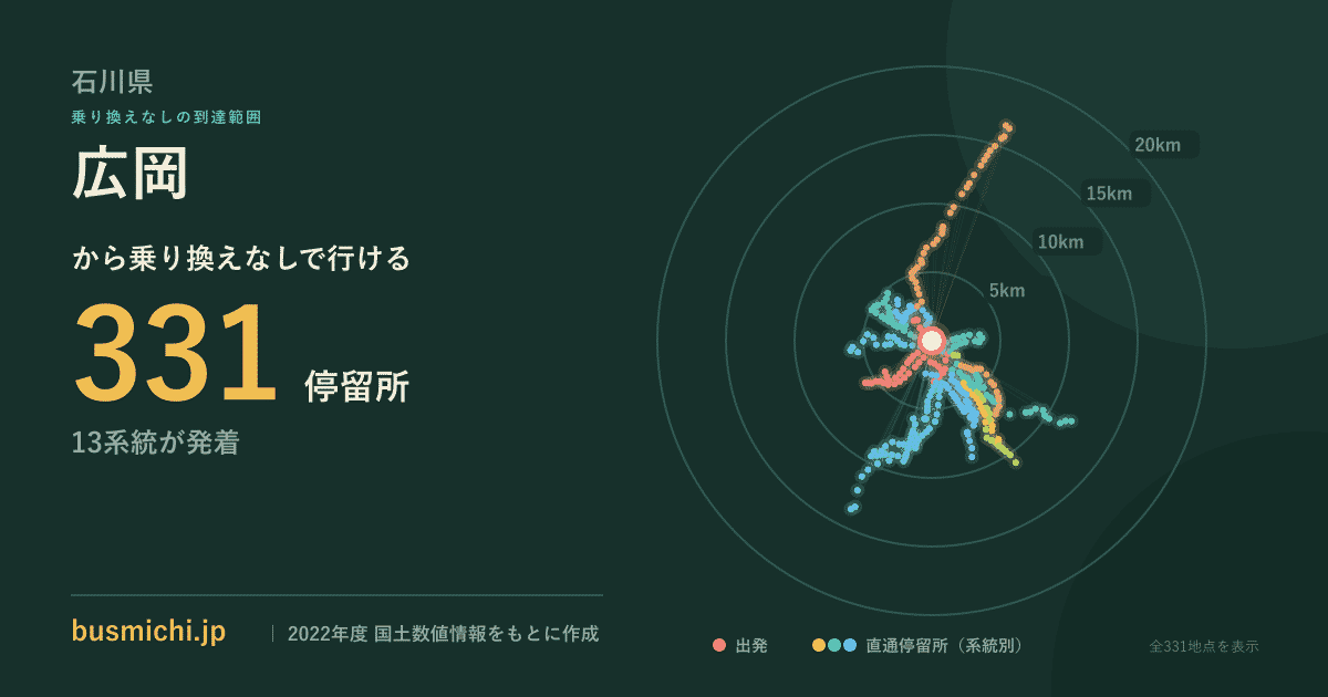 広岡バス停（石川県）から直通で行ける停留所の概略図