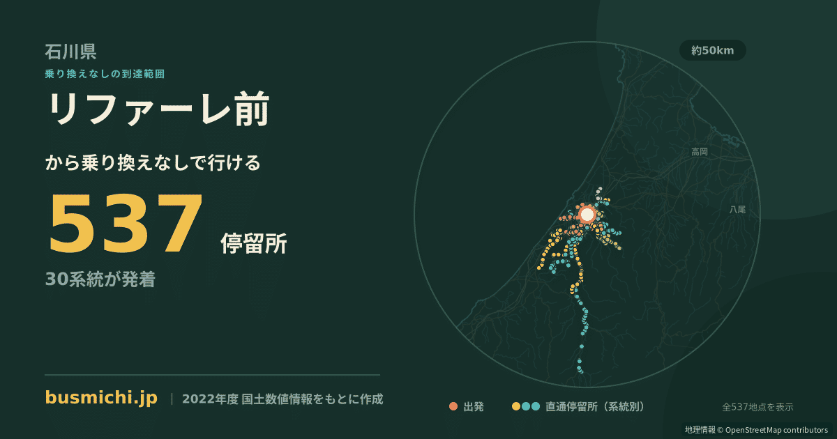 リファーレ前バス停から直通で行ける停留所の概略図
