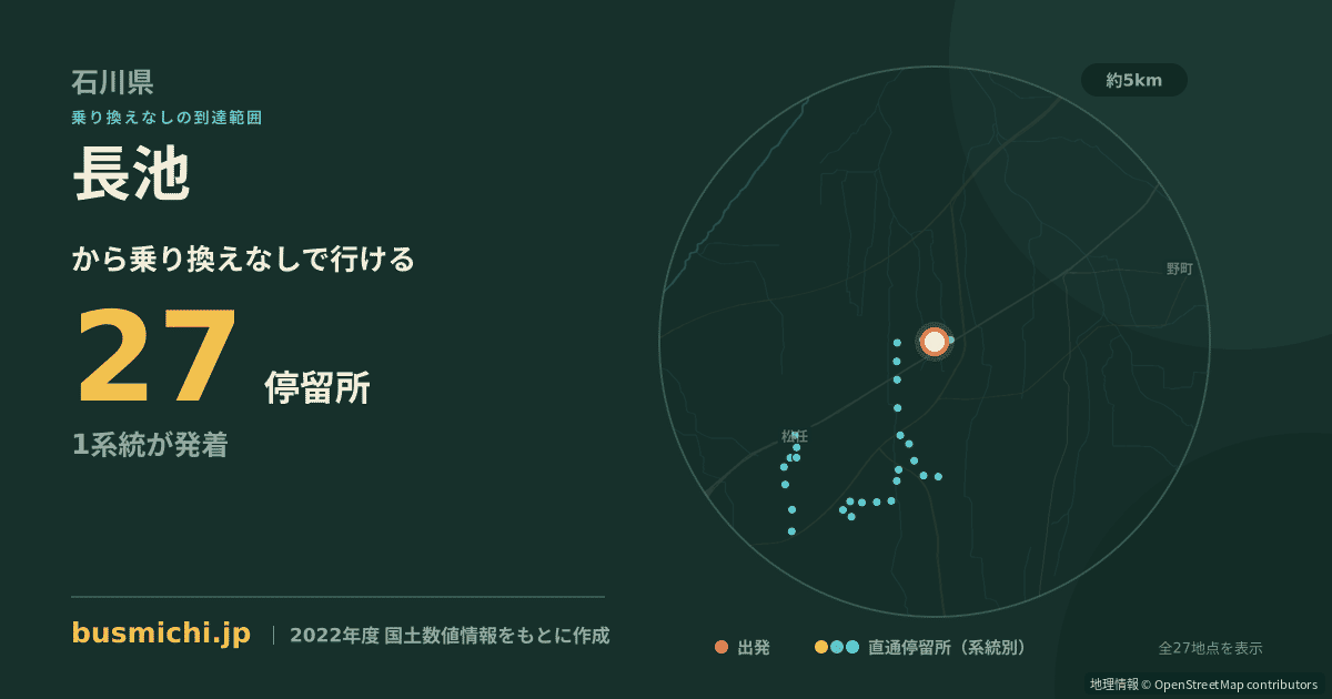 長池バス停（野々市市）から直通で行ける停留所の概略図