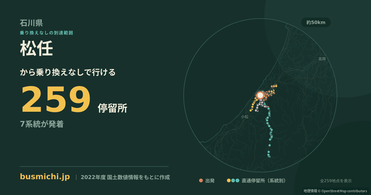 松任バス停から直通で行ける停留所の概略図