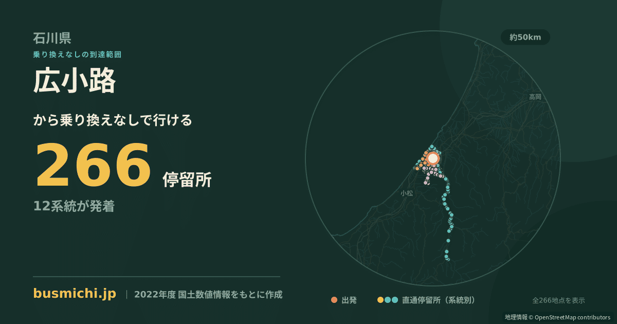 広小路バス停（白山市）から直通で行ける停留所の概略図