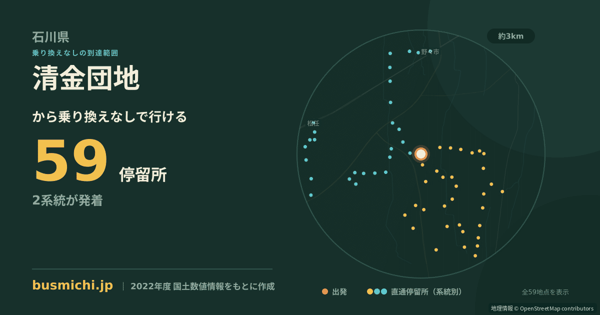 清金団地バス停から直通で行ける停留所の概略図
