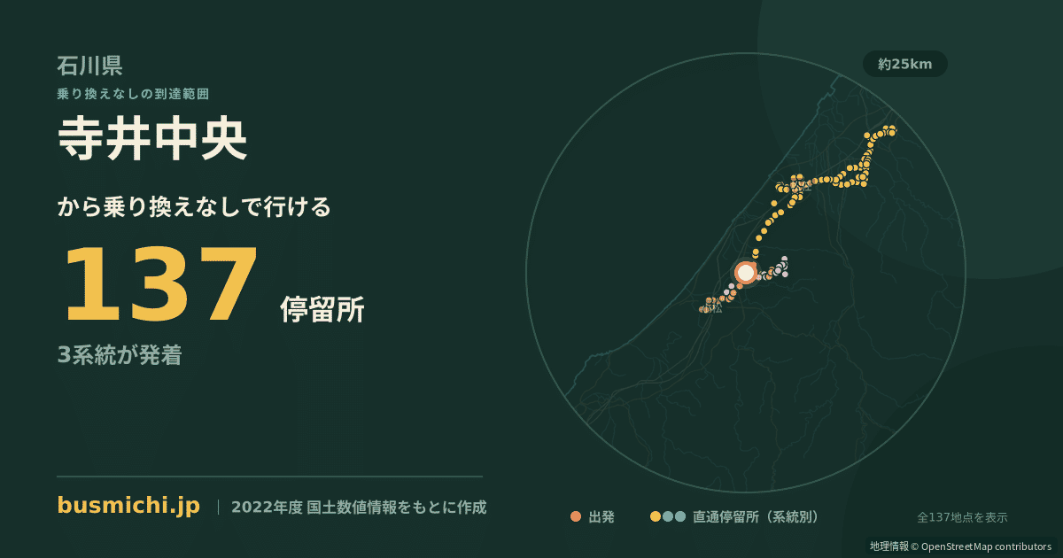 寺井中央バス停（能美市）から直通で行ける停留所の概略図