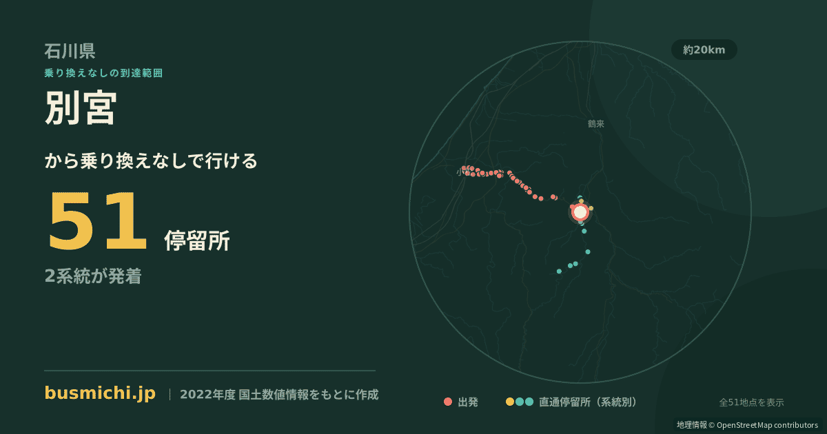 別宮バス停（白山市）から直通で行ける停留所の概略図