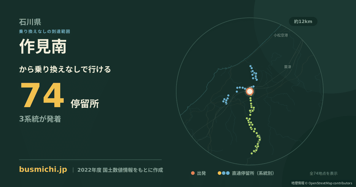 作見南バス停から直通で行ける停留所の概略図