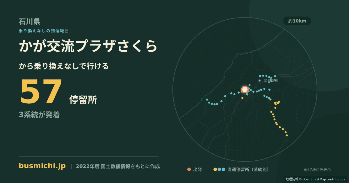 かが交流プラザさくらバス停から直通で行ける停留所の概略図