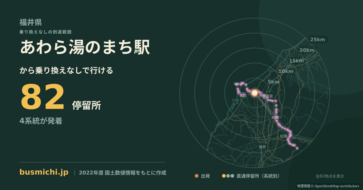 あわら湯のまち駅バス停から直通で行ける停留所の概略図
