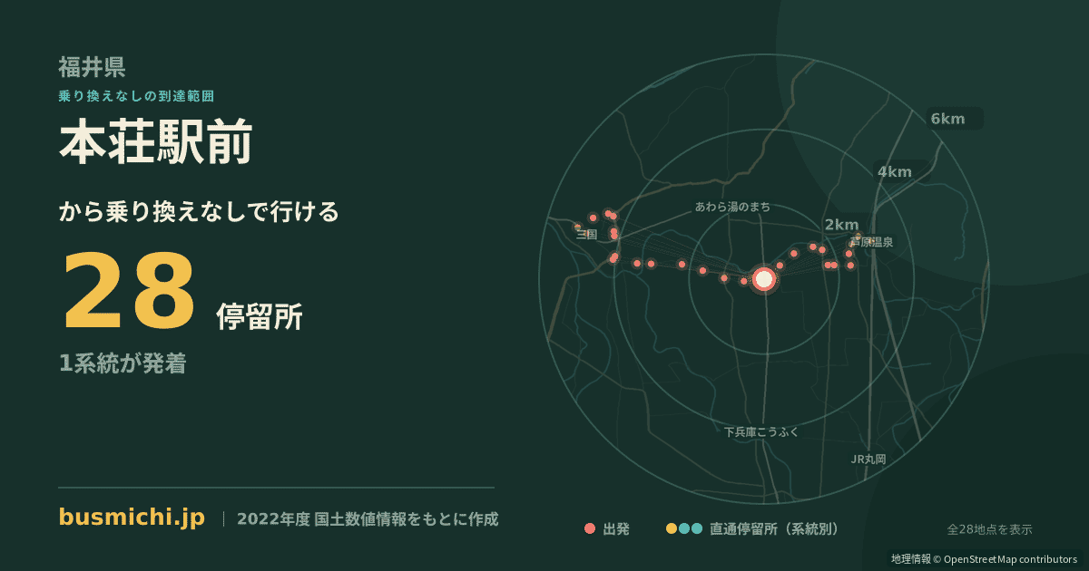 本荘駅前バス停（あわら市）から直通で行ける停留所の概略図