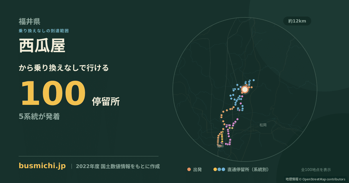 西瓜屋バス停から直通で行ける停留所の概略図