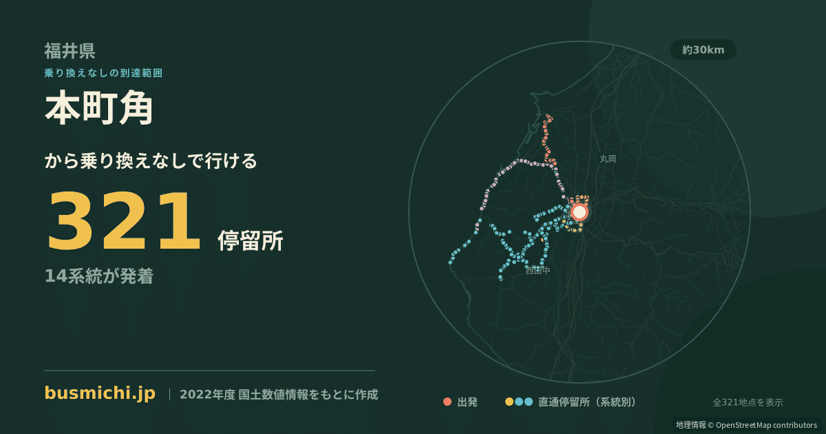 本町角バス停（福井市）から直通で行ける停留所の概略図
