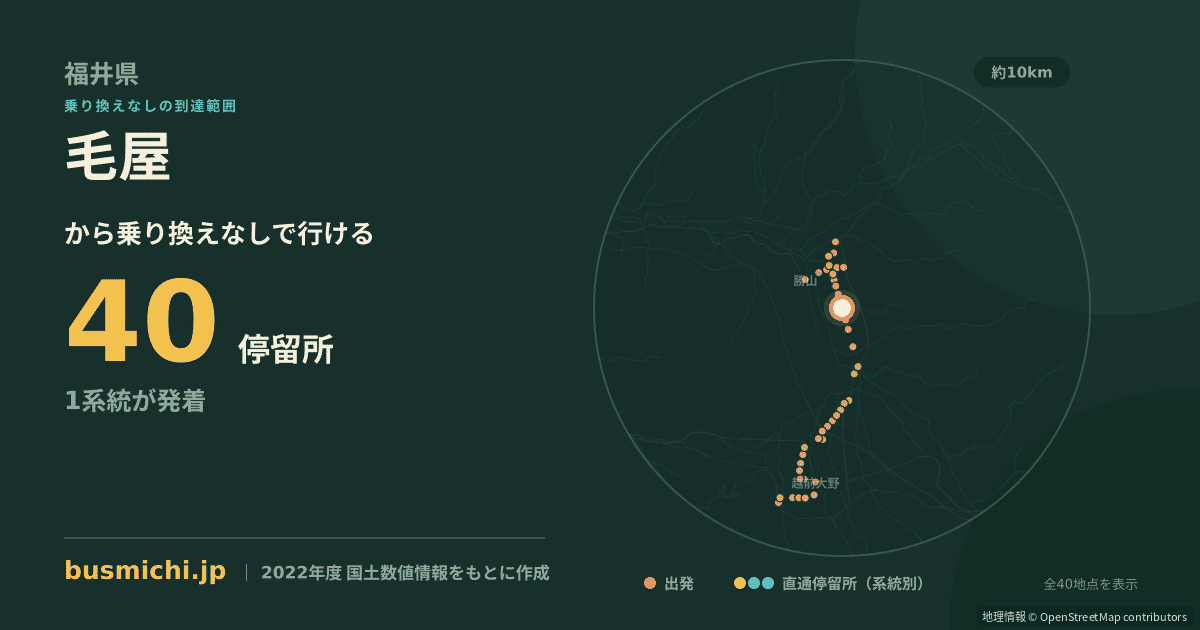 毛屋バス停（勝山市）から直通で行ける停留所の概略図