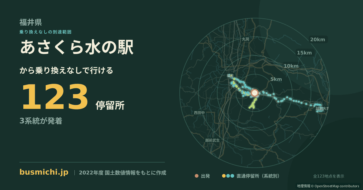 あさくら水の駅バス停から直通で行ける停留所の概略図