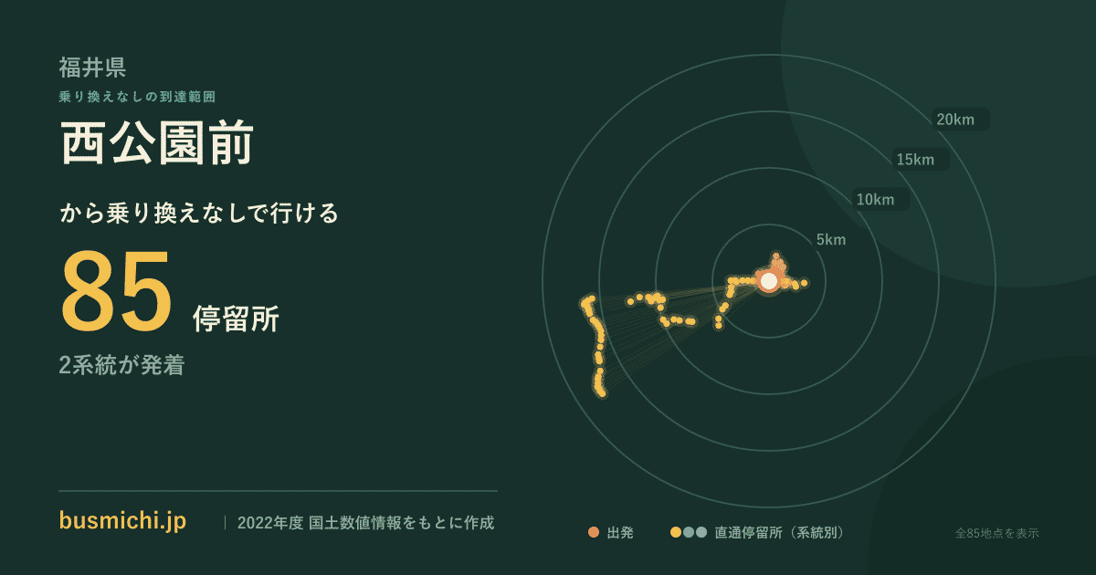 西公園前バス停（鯖江市）から直通で行ける停留所の概略図