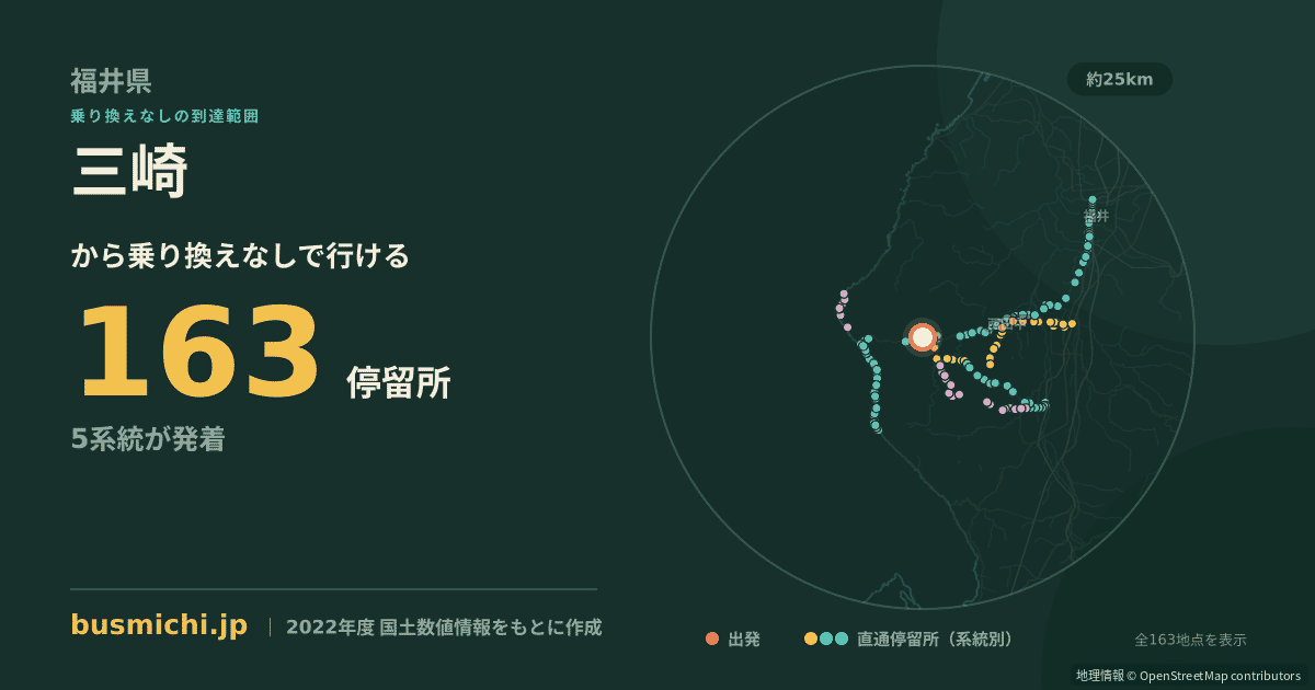 三崎バス停（越前町）から直通で行ける停留所の概略図