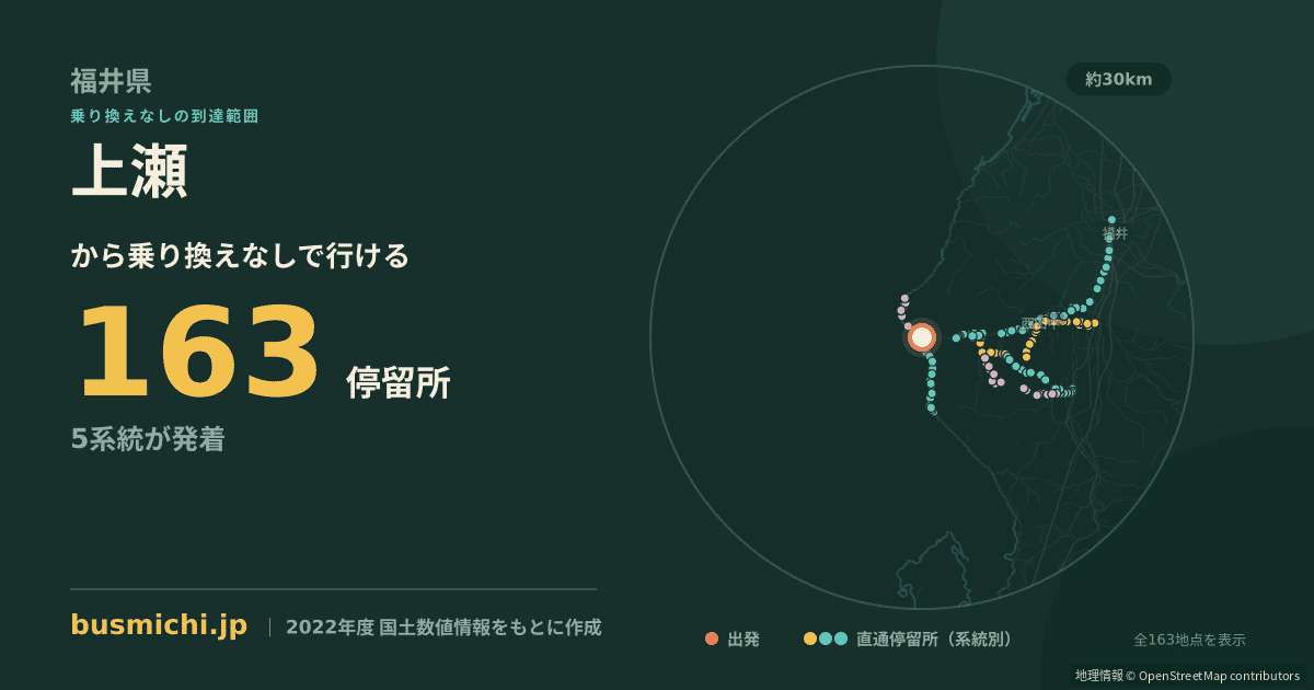 上瀬バス停から直通で行ける停留所の概略図
