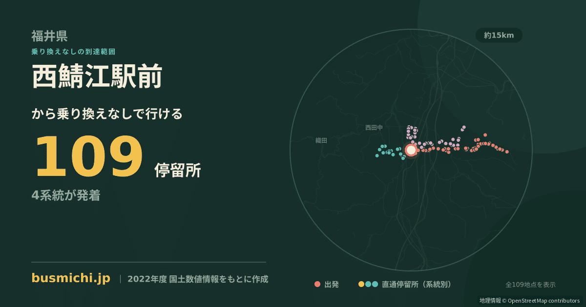 西鯖江駅前バス停から直通で行ける停留所の概略図