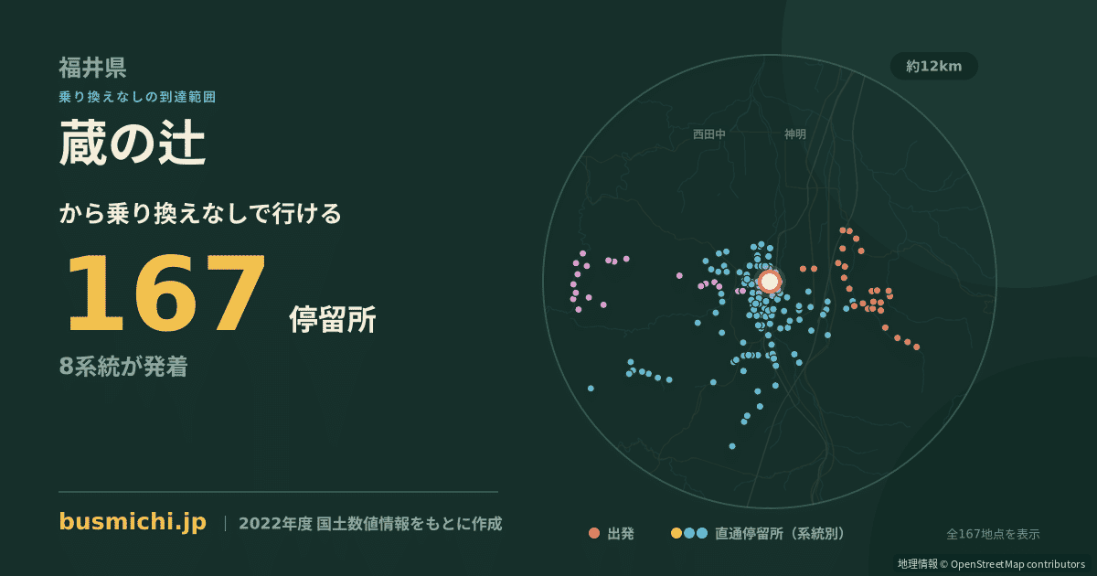 蔵の辻バス停から直通で行ける停留所の概略図