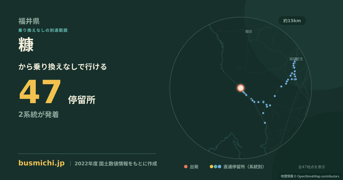 糠バス停（南越前町）から直通で行ける停留所の概略図