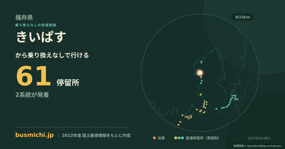 きいぱすバス停から直通で行ける停留所の概略図