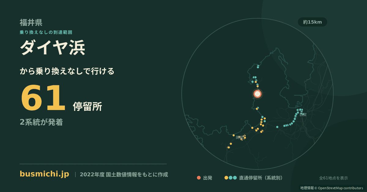 ダイヤ浜バス停から直通で行ける停留所の概略図