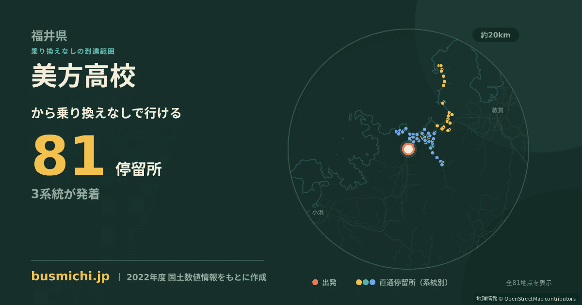 美方高校バス停から直通で行ける停留所の概略図