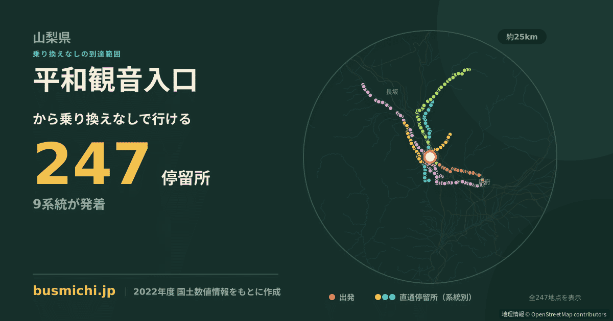 平和観音入口バス停から直通で行ける停留所の概略図