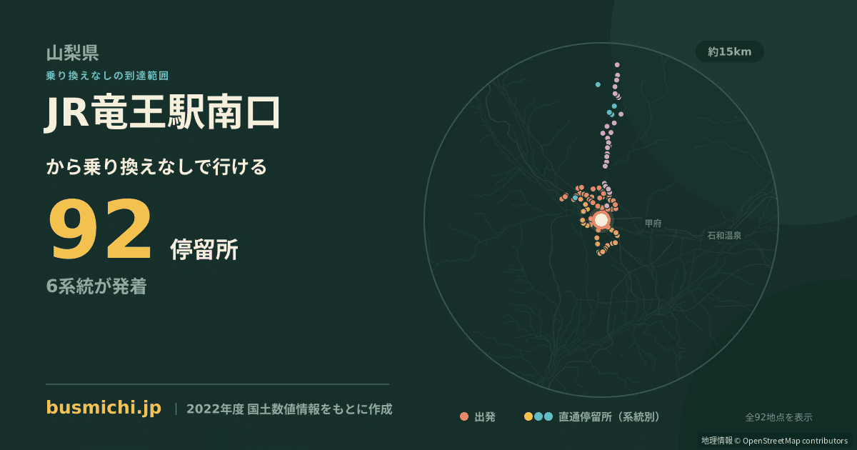 JR竜王駅南口バス停から直通で行ける停留所の概略図