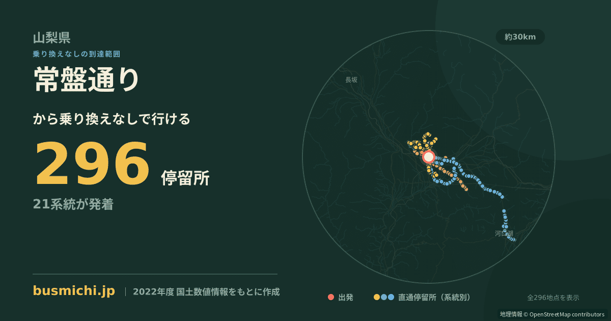 常盤通りバス停から直通で行ける停留所の概略図