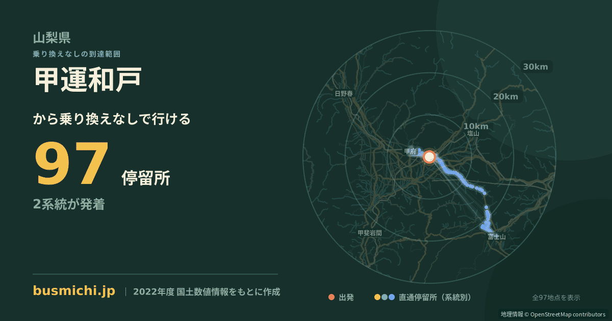 甲運和戸バス停から直通で行ける停留所の概略図