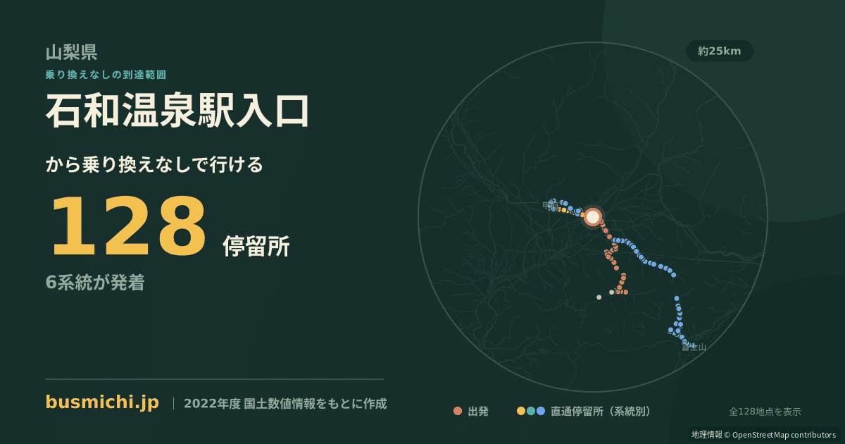 石和温泉駅入口バス停から直通で行ける停留所の概略図