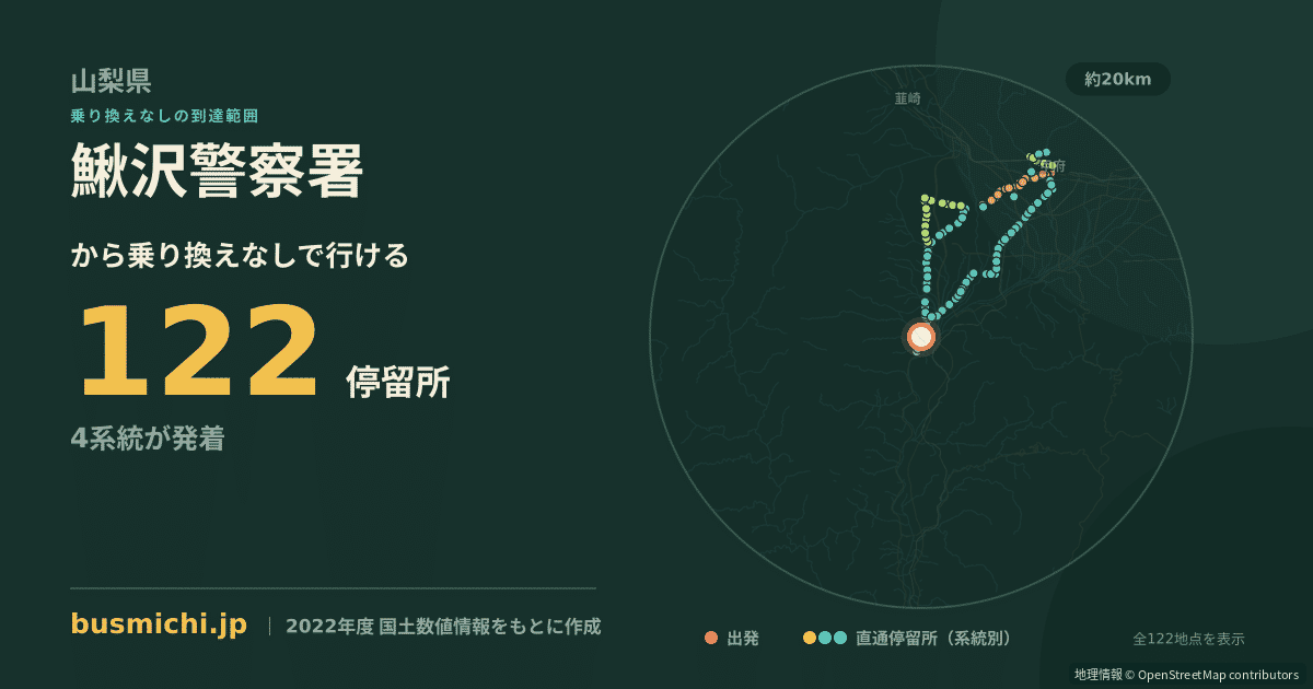 鰍沢警察署バス停から直通で行ける停留所の概略図