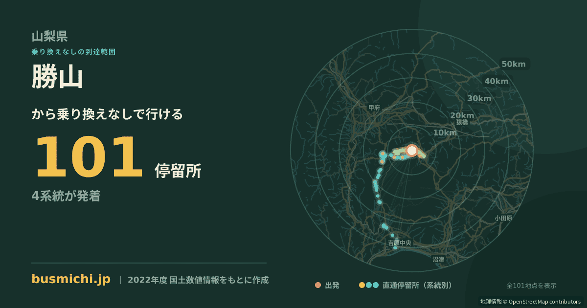 勝山バス停（富士河口湖町）から直通で行ける停留所の概略図