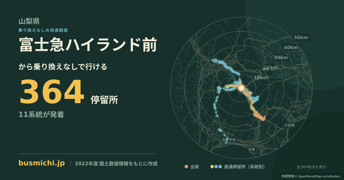 富士急ハイランド前バス停から直通で行ける停留所の概略図