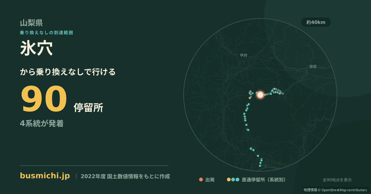 氷穴バス停から直通で行ける停留所の概略図