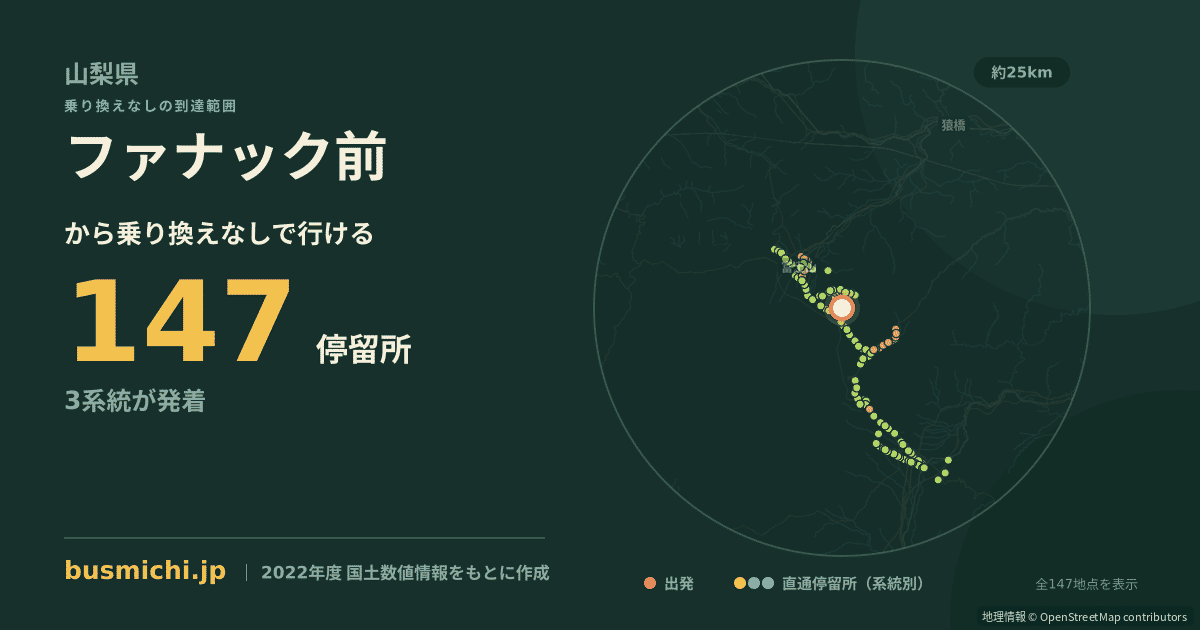 ファナック前バス停から直通で行ける停留所の概略図