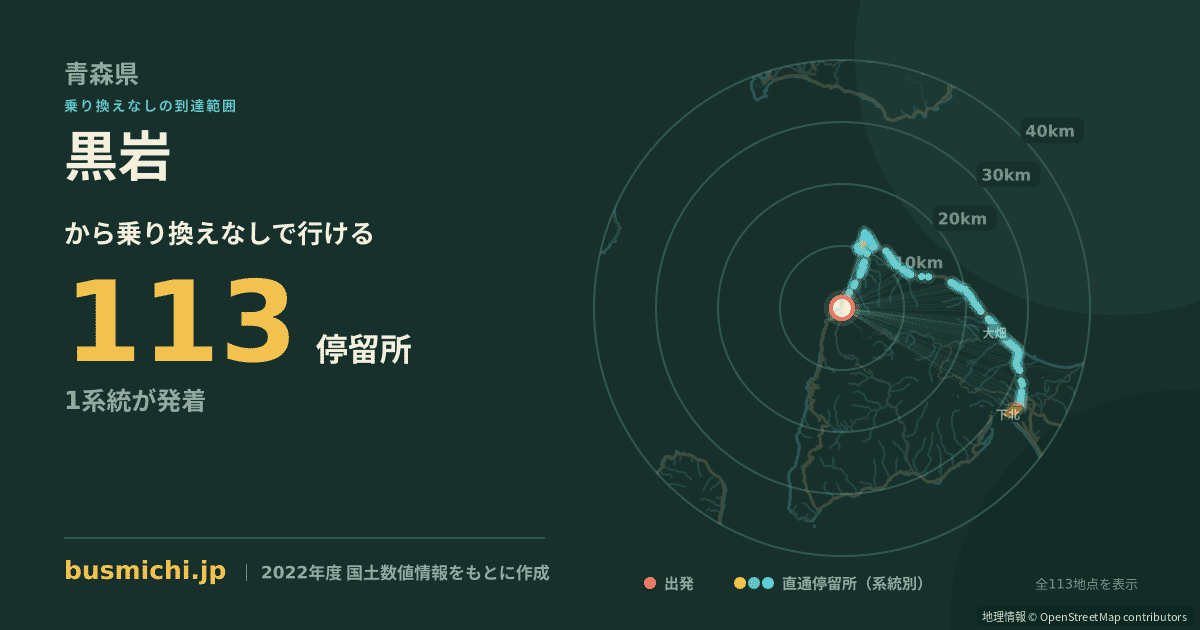 黒岩バス停（佐井村）から直通で行ける停留所の概略図