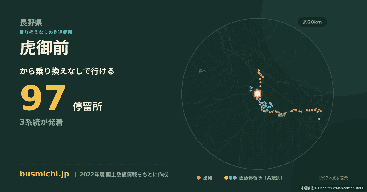 虎御前バス停から直通で行ける停留所の概略図