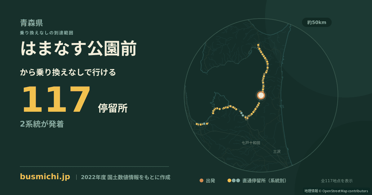 はまなす公園前バス停から直通で行ける停留所の概略図