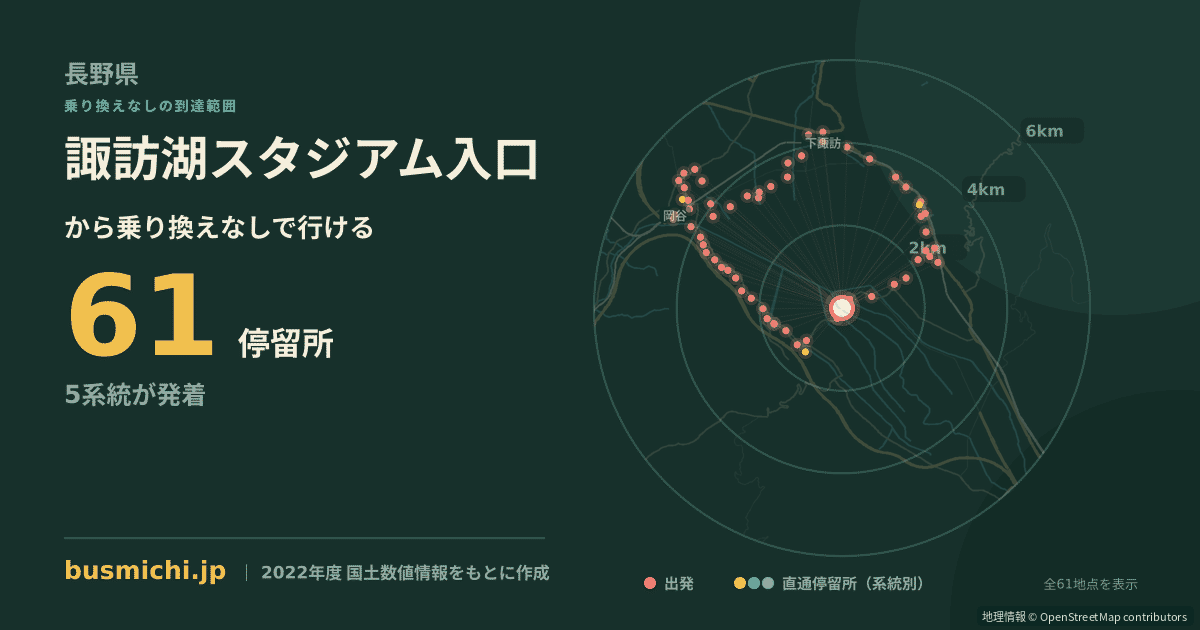 諏訪湖スタジアム入口バス停から直通で行ける停留所の概略図