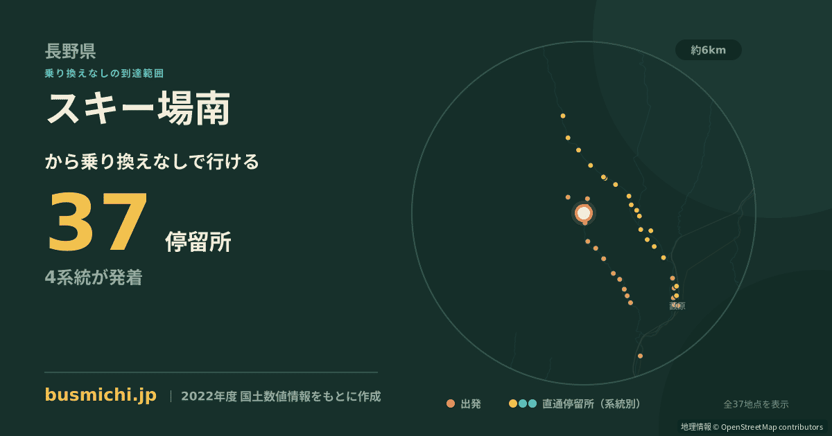 スキー場南バス停から直通で行ける停留所の概略図