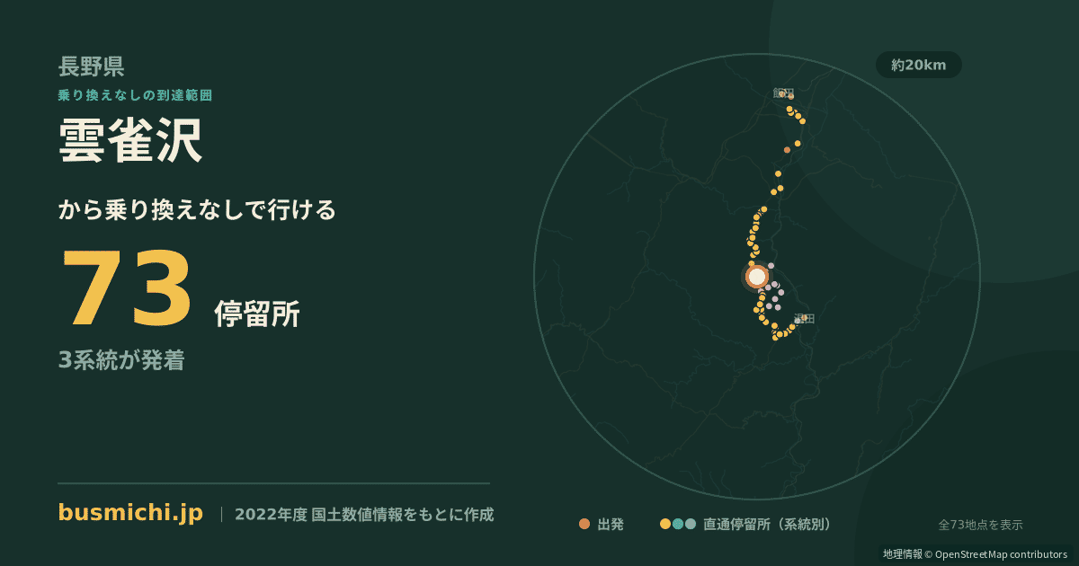 雲雀沢バス停から直通で行ける停留所の概略図