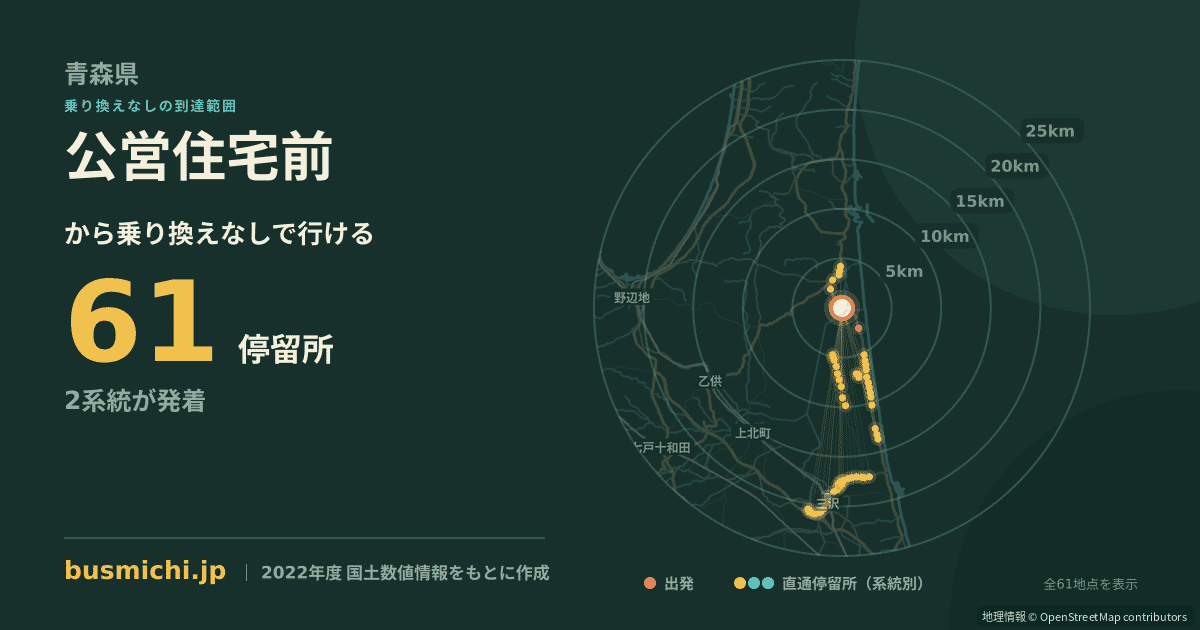 公営住宅前バス停（六ヶ所村）から直通で行ける停留所の概略図