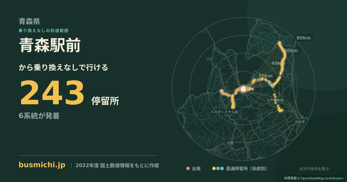 青森駅前バス停（青森市）から直通で行ける停留所の概略図