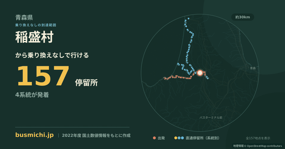 稲盛村バス停から直通で行ける停留所の概略図