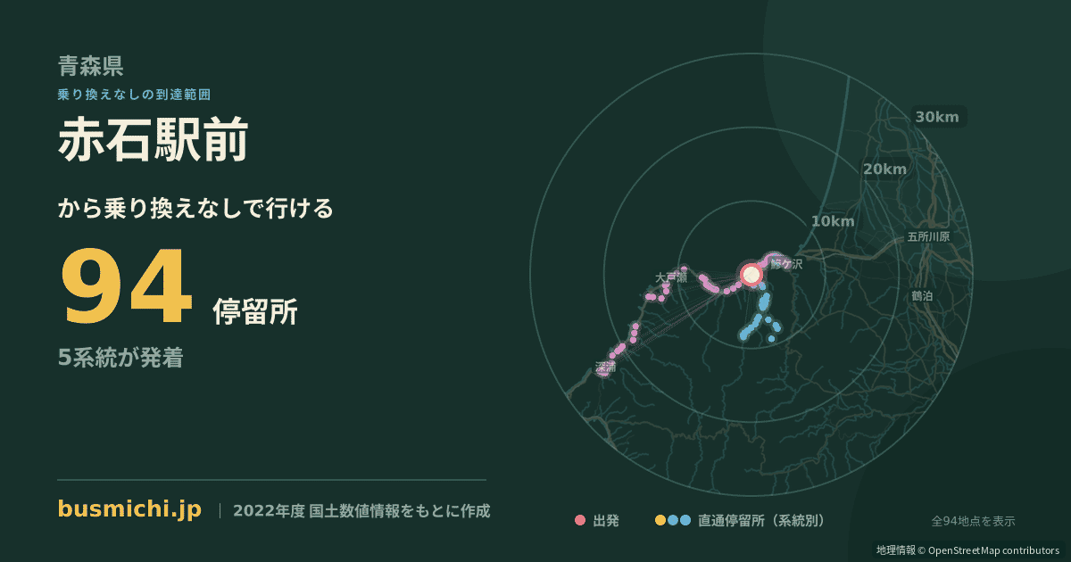 赤石駅前バス停から直通で行ける停留所の概略図