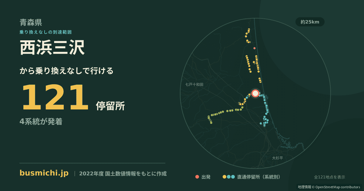 西浜三沢バス停から直通で行ける停留所の概略図