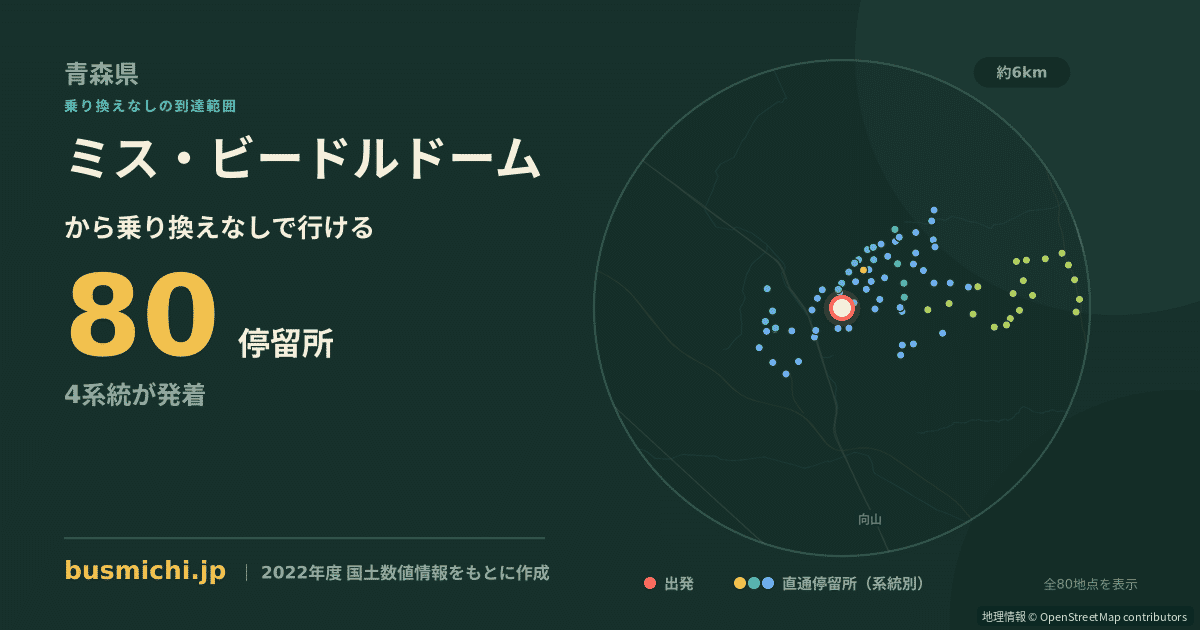 ミス・ビードルドームバス停から直通で行ける停留所の概略図