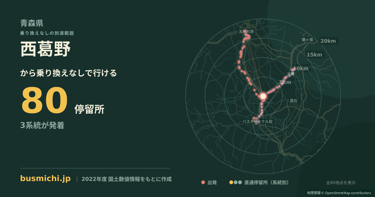 西葛野バス停から直通で行ける停留所の概略図