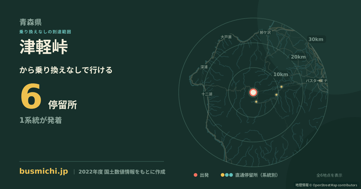 津軽峠バス停から直通で行ける停留所の概略図